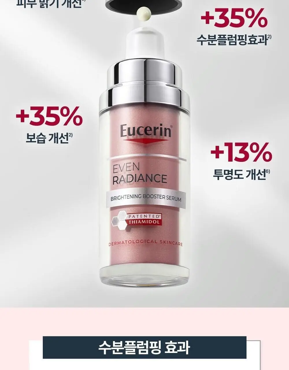 [5월 올영픽/글로벌 대란템] 유세린 티아미돌 부스터 세럼 30ml 상세페이지 16